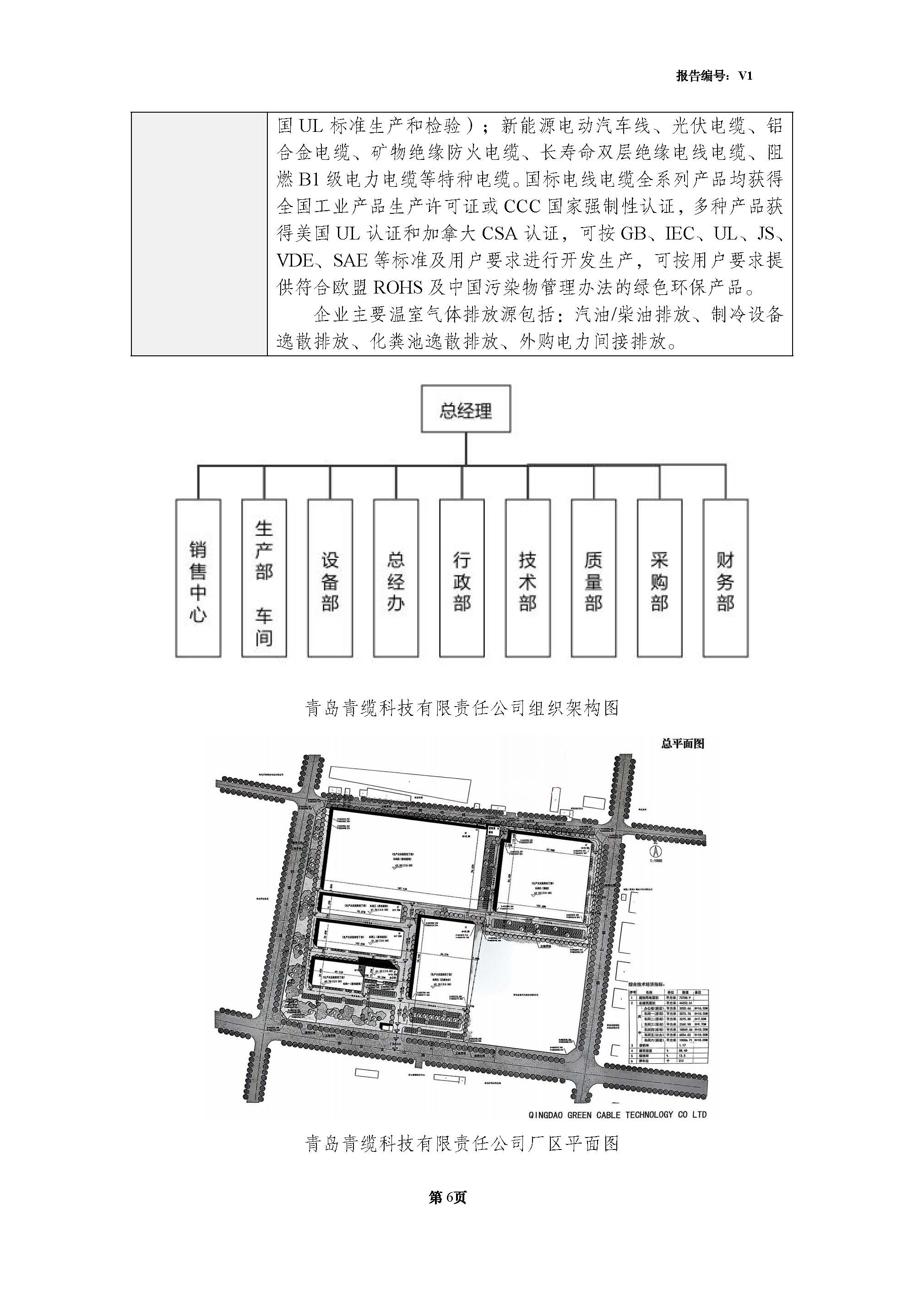 青島青纜科技有限責任公司2024年度溫室氣體排放核查報（bào）告(圖8)